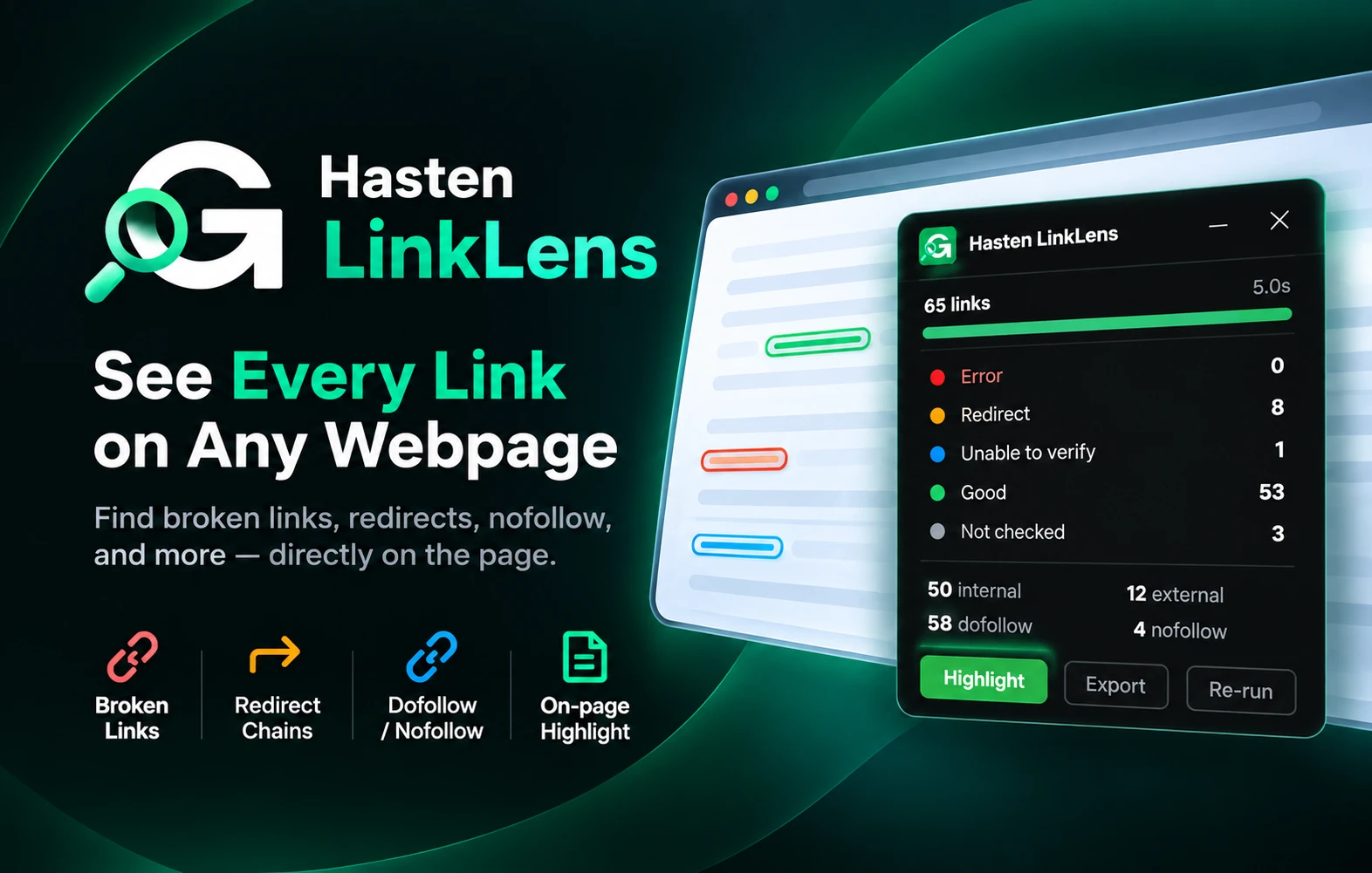 Hasten LinkLens: see every link on any webpage. The extension panel counts 65 links on a page, 0 errors, 8 redirects, 1 unable to verify, 53 good and 3 not checked, with internal, external, dofollow and nofollow totals and Highlight, Export and Re-run buttons. Beside it: broken links, redirect chains, dofollow and nofollow, and on-page highlight.